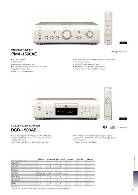 General catalogue