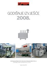 Godisnje izvjesce 2008