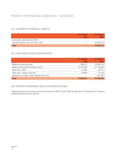 Annual Report - KonÄar Distribution and Special Transformers Inc.