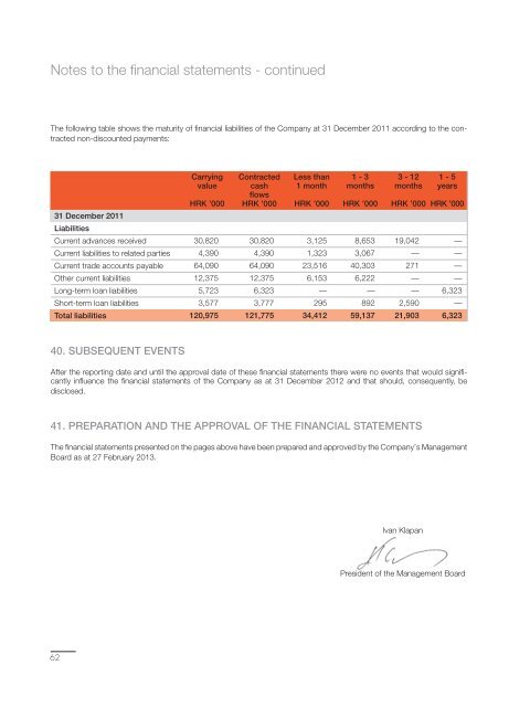 Annual Report - KonÄar Distribution and Special Transformers Inc.