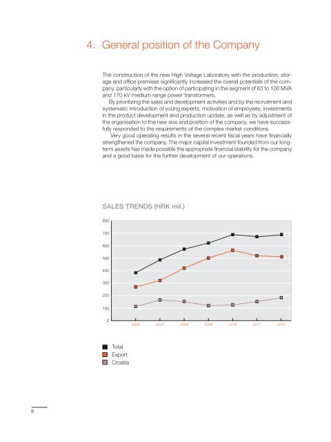 Annual Report - KonÄar Distribution and Special Transformers Inc.