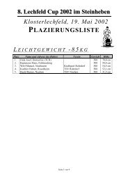 PLAZIERUNGSLISTE