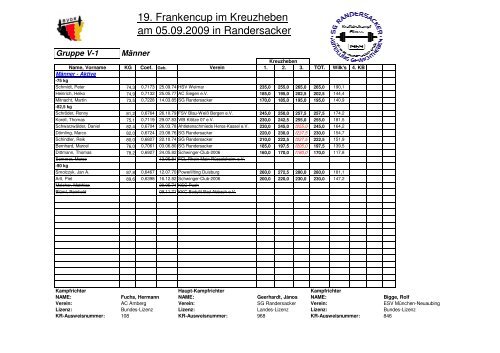 09 - Powerlifting in Bavaria