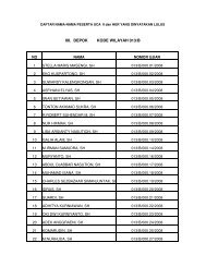 Hasil UCA 2 Wilayah 013B - Kongres Advokat Indonesia