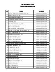 Hasil UCA 3 Wilayah 010 - LAMPUNG - Kongres Advokat Indonesia