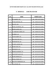 Hasil UCA 2 Wilayah 008 - Kongres Advokat Indonesia