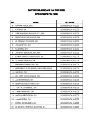 Hasil UCA 3 Wilayah 023 - Kongres Advokat Indonesia