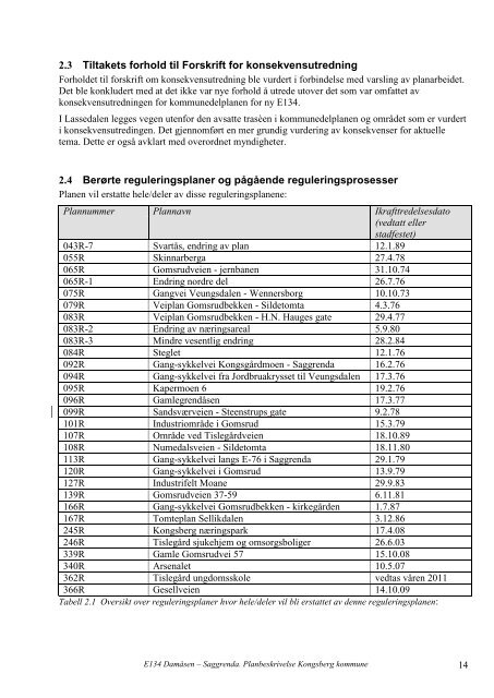 Planbeskrivelse E134 Damåsen - Saggrenda - Statens vegvesen