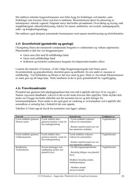 Planbeskrivelse E134 Damåsen - Saggrenda - Statens vegvesen