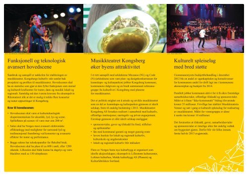 Informasjon om Musikkteateret - Kongsberg Kommune