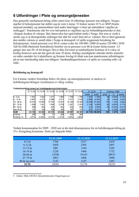 Omsorgsplan 2011-2014.pdf - Kongsberg Kommune