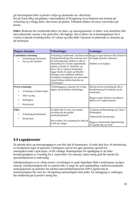 Omsorgsplan 2011-2014.pdf - Kongsberg Kommune