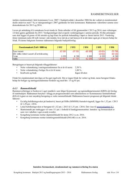 forslag til budsjett 2013 - Kongsberg Kommune