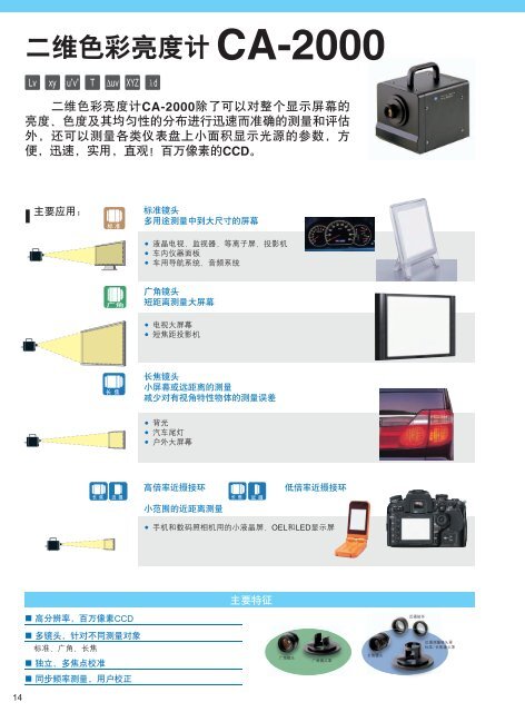 ä»ªå¨åºæ¬ç¥è¯ - æ¯å°¼å¡ç¾è½è¾¾