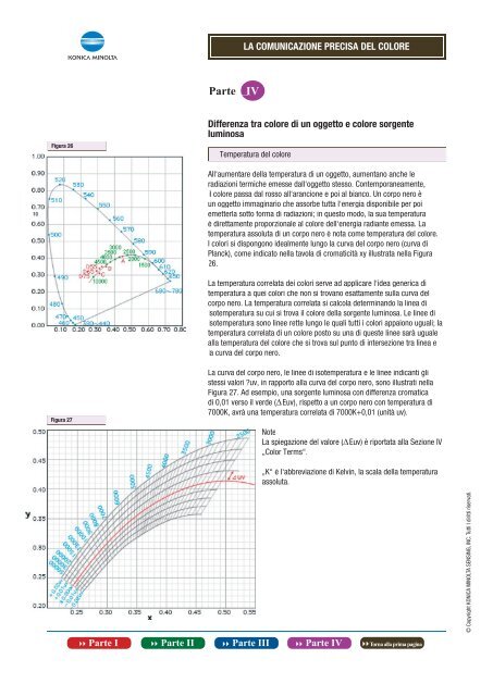 Catalogo (PDF) - Konica Minolta