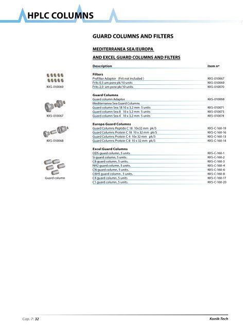 HPLC Columns - konik