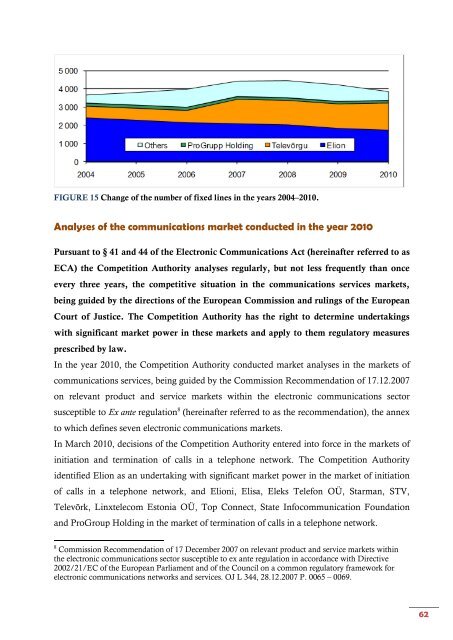 ANNUAL REPORT 2010 - Konkurentsiamet