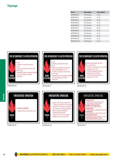 Starters and Contactors - Access  Elevator Supply