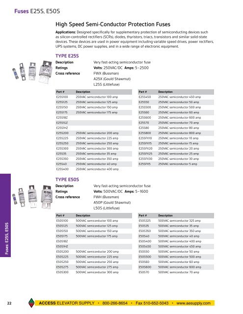 Starters and Contactors - Access  Elevator Supply