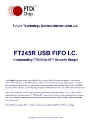 Download FT245R datasheet - DigChip