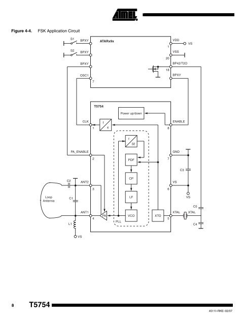 UHF ASK/FSK Transmitter T5754