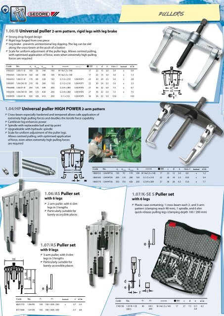 3093 U - Advanced Industrial Supplies / Suppliers of Industrial and ...