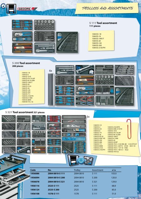 3093 U - Advanced Industrial Supplies / Suppliers of Industrial and ...