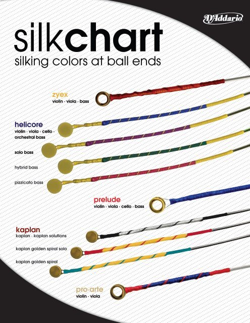 BOPR Silk Chart - D'Addario Bowed Strings