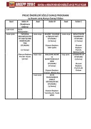 ARGEPP 2010 -2 PROGRAM - Teknokent Konya