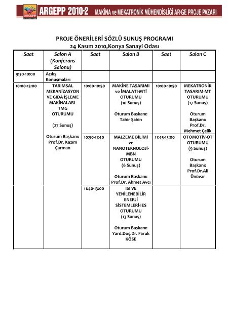 ARGEPP 2010 -2 PROGRAM - Teknokent Konya