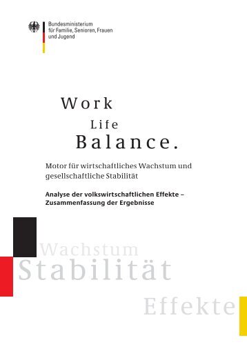 Work-Life-Balance - RWTH Aachen University