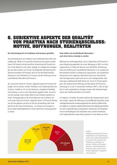 Studie Â»Generation Praktikum 2011 - Hans-BÃ¶ckler-Stiftung