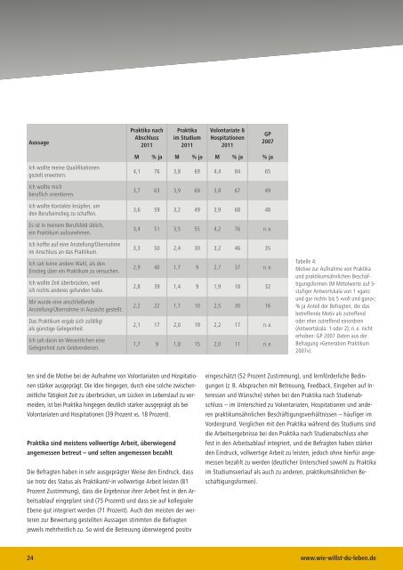 Studie Â»Generation Praktikum 2011 - Hans-BÃ¶ckler-Stiftung