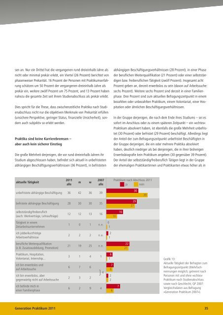 Studie Â»Generation Praktikum 2011 - Hans-BÃ¶ckler-Stiftung