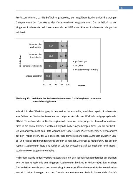 Zur Studiensituation von Seniorstudierenden. Studienmotive und ...