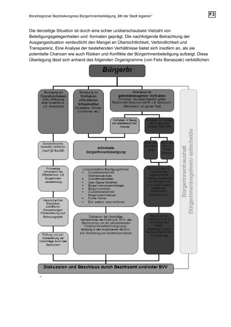 Gesamtdokumentation (Print, PDF) - ca 3,8 MB - kopofo