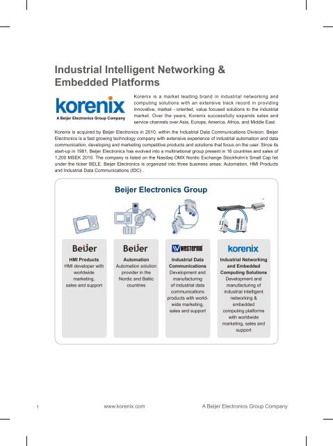 Download - Korenix