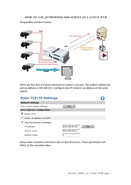 User Manual Jetbox9500 9400 Linux Nvr Korenix Embedded User Manual Jetbox9500 9400 Linux Nvr Korenix Embedded