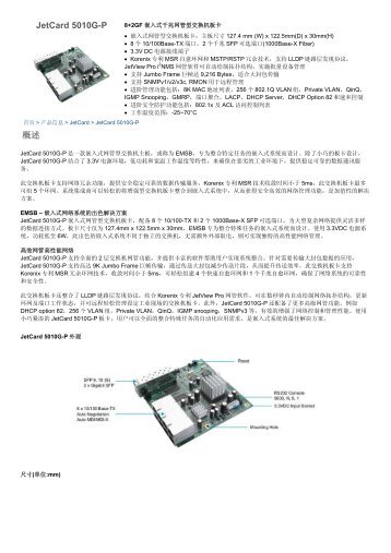 JetCard 5010G-P æ¦è¿°