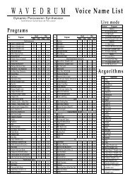 Wavedrum Voice Name List for PRINT - Korg ARD