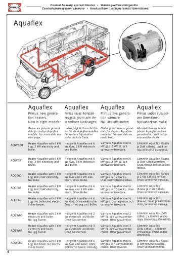 Primus inlaga 3.3 (Page 4)