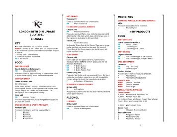 medicines - London Beth Din Kashrut Division