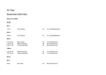 Hallenbestenliste 2009 SC Olpe - Kosina.attendorn.de - Attendorn