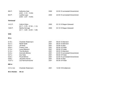 Stadionbestenliste 2010 SC Olpe - Kosina.attendorn.de - Attendorn