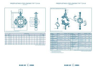 2.3 - Ebro Armaturen