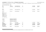 Vereinsrekorde W12 LC Attendorn - Kosina.attendorn.de - Attendorn