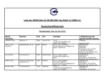 Liste der ARS/Prüfer für DE.MG.0501 des DAeC LV NRW e.V. ...
