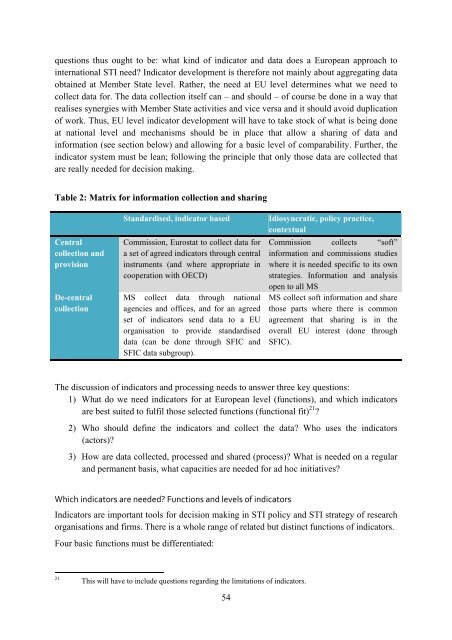 Draft Report of the Expert Group on International STI Cooperation to ...