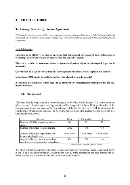 Expert Group Report Management of Intellectual Property in ... - KoWi