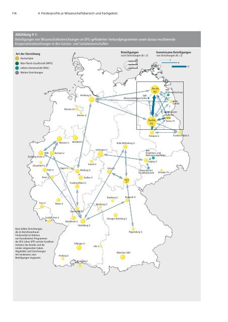 Förderatlas 2012 als Gesamtdokument - DFG